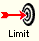 Limit