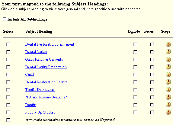 Your term mapped to the following...