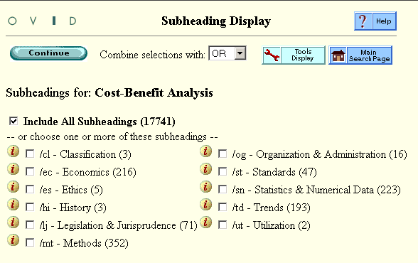 Cost-Benefit Analysis