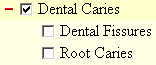 Dental Caries tree